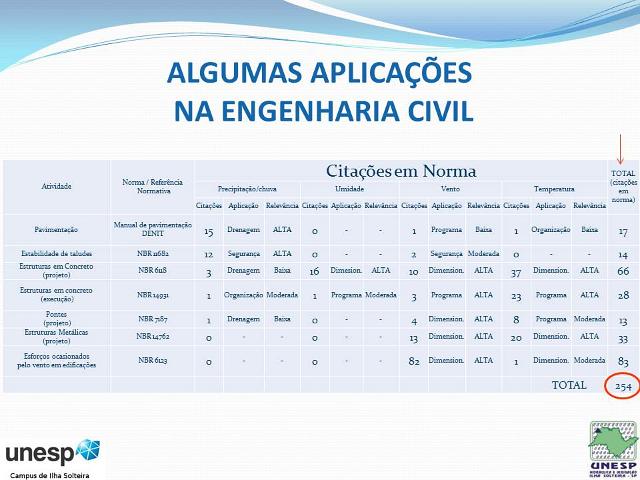 fernandopolis_25abr2012 (92).JPG